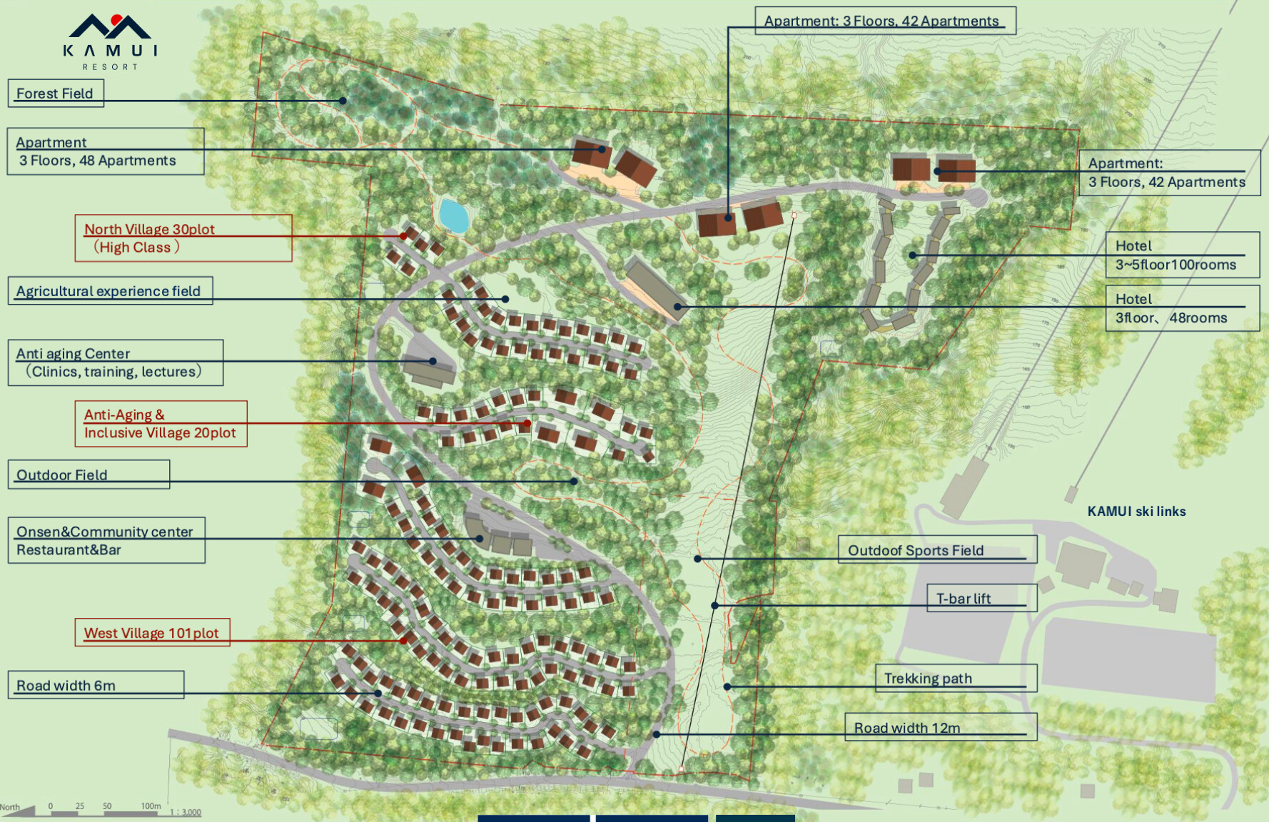 KR Master Plan Green Season